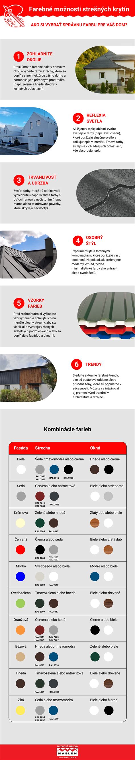Infografika znázorňujúca správnu techniku mulčovania záhona pre potlačenie rastu burín
