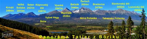 Panorama Vysokých Tatier z balkóna apartmánu