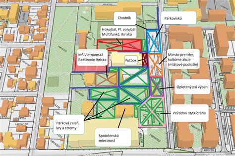Infografika: Rozloženie prvkov v predzáhradke vrátane odstupov od sietí a parkovacej zóny