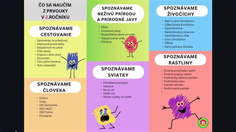 vizuálna pomôcka pre kombinovanie rastlín v skleníku