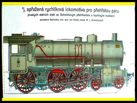 Ilustrácia rôznych modelov triediacich strojov RHEWUM s vyznačenými funkciami