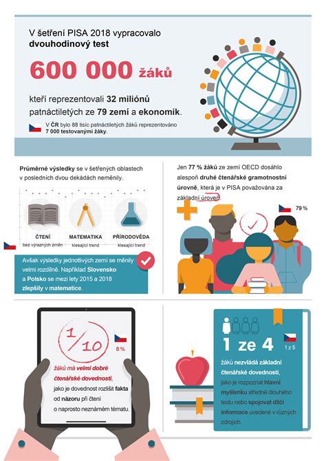 infografika znázorňujúca príklady imisií (hluk, tienenie, padanie lístia, korene stromov)