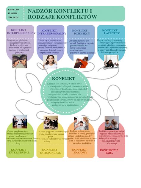 Infografika vysvetľujúca, ako sa určuje Cenopád