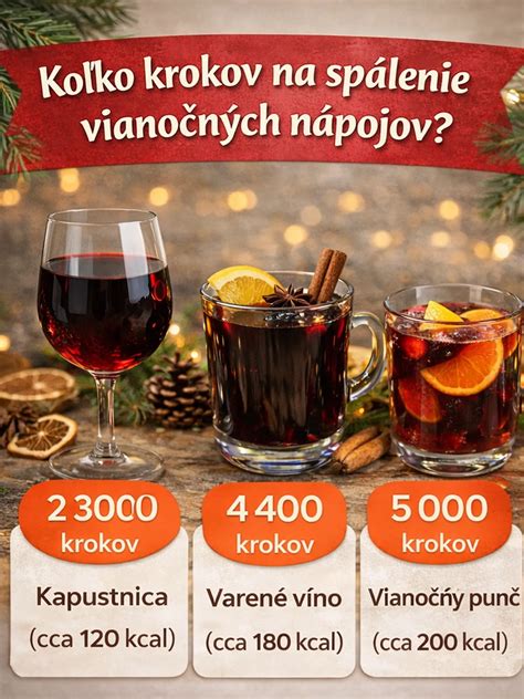 Nákres jednotlivých krokov zakorenenia ananásu