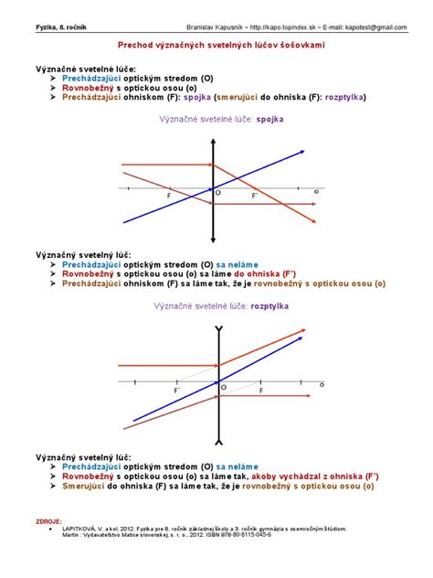 Schéma optimálnych svetelných a teplotných podmienok pre klíviu