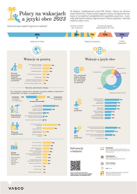 Infografika o zložení a nutričnej hodnote bukvíc
