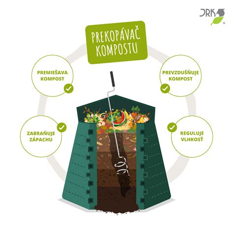 Ilustrácia zrelého kompostu s popisom jeho vlastností