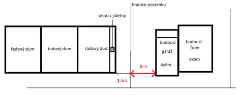 grafické znázornenie vzdialenosti záhradného domčeka od hranice pozemku (2 metre)