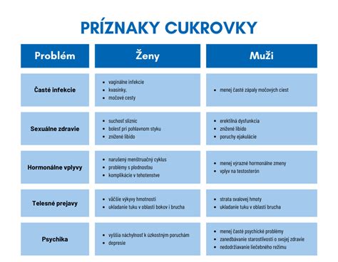 Porovnanie detailných záberov: príznaky múčnatky na letorastoch a prejavy chrastavitosti na plodoch