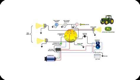 Schéma samohybného postrekovača John Deere so zameraním na umiestnenie ramien, nádrže a kabíny