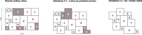 Koláž rôznych vzorov pokládky zámkovej dlažby