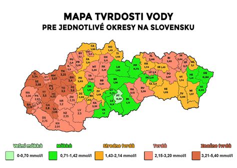 mapa tvrdosti vody v okresoch Slovenska zobrazujúca rozdiely v obsahu minerálov podľa geologického podložia
