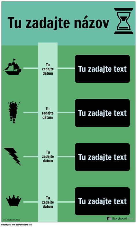 Infografika časovej osi vývoja národopisného bádania a organizácie folklórnych aktivít v Československu.