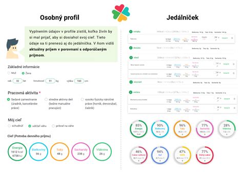 infografika nutričných hodnôt hrozna