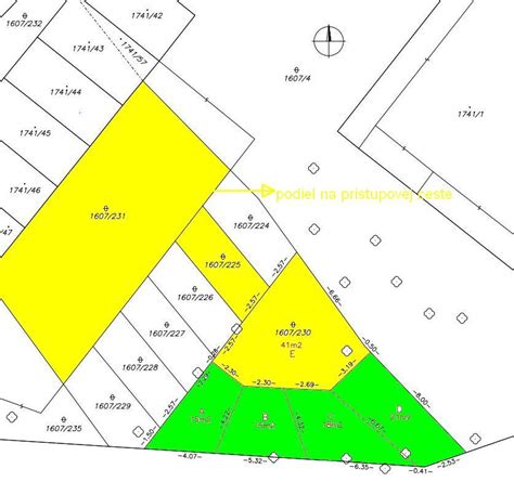 Schéma optimálneho umiestnenia olivovníka na slnečnom, južne orientovanom stanovisku chránenom pred vetrom.