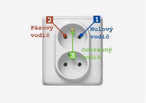 Detail zapojenia elektromagnetických ventilov a riadiacej jednotky