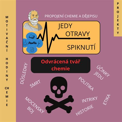 Ilustrácia mačky s príznakmi otravy