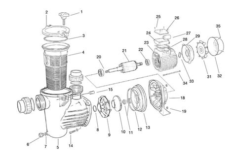 ilustrácia povrchového čerpadla s odpojenými hadicami a vypúšťacou zátkou
