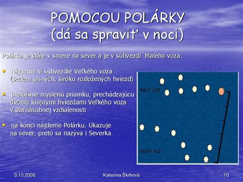 schéma optimálneho umiestnenia fóliovníka s orientáciou podľa svetových strán