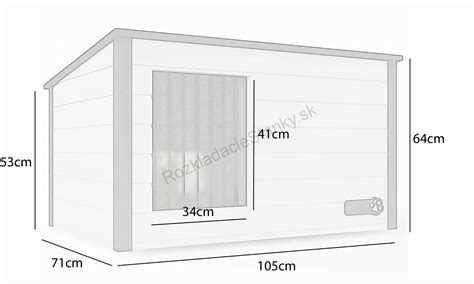 schéma ideálneho usporiadania záhrady pre psa s vyhradenými miestami na hranie a toaletu
